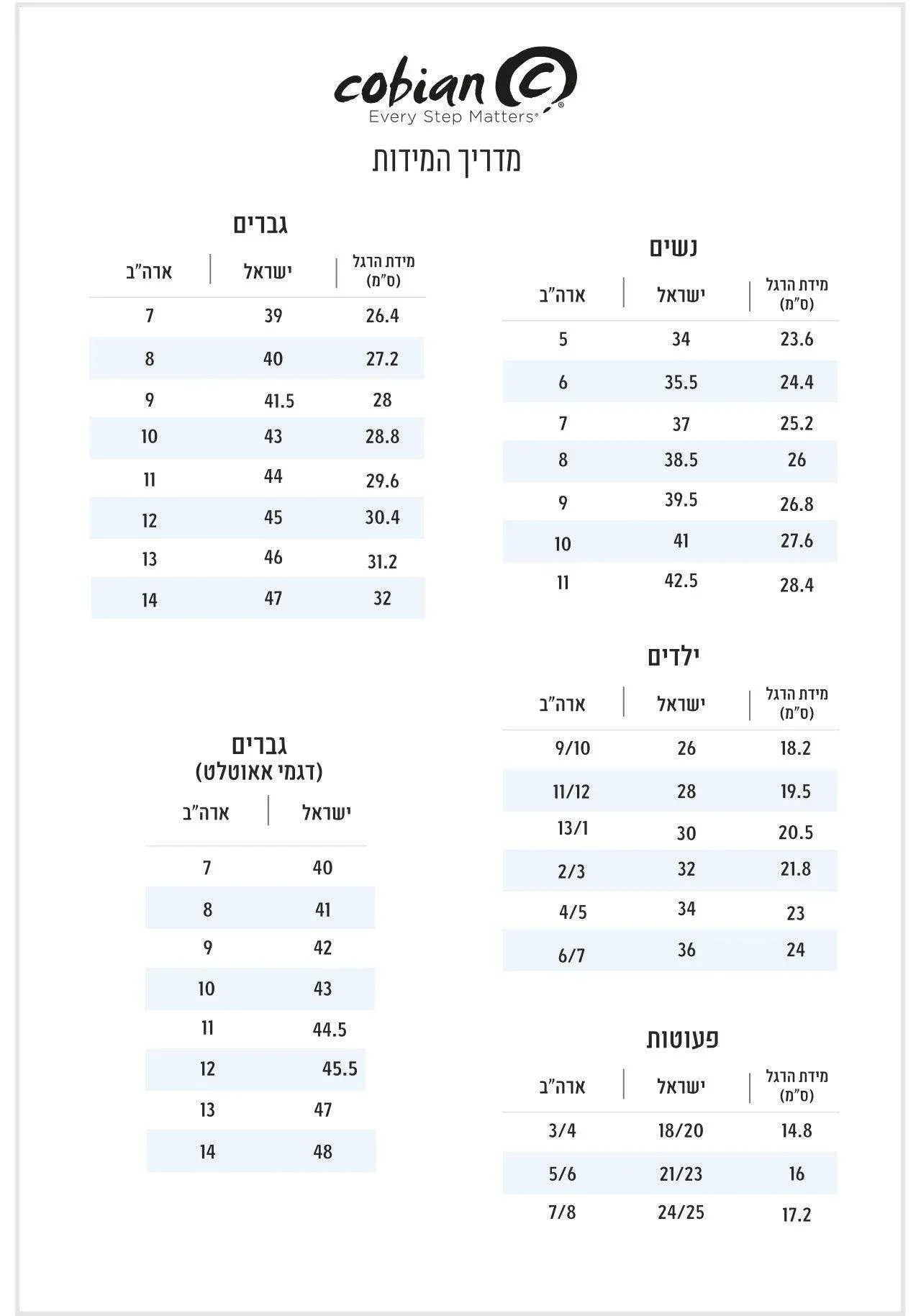 תמונת מוצר 4